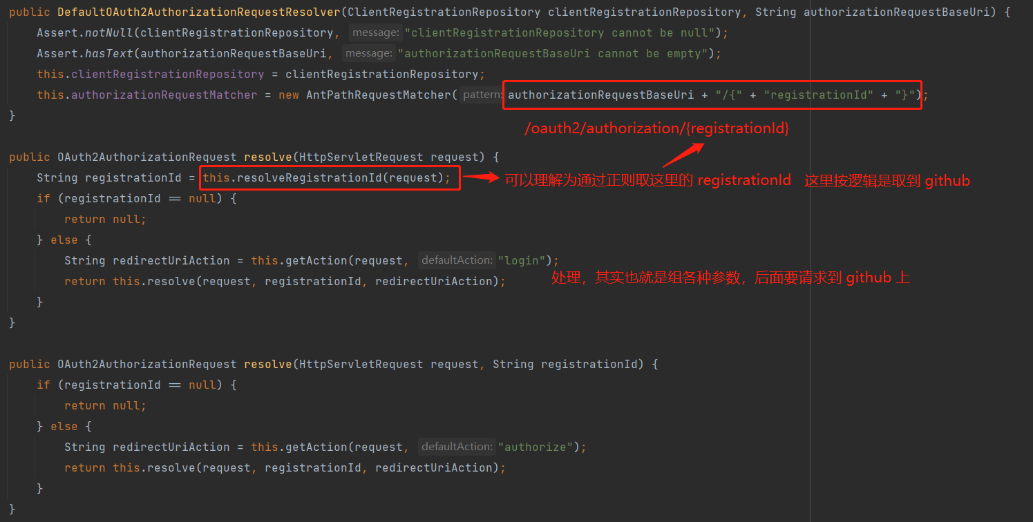 DefaultOAuth2AuthorizationRequestResolver处理截图