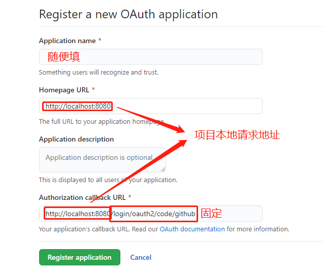 Github-OAuthApp创建页面