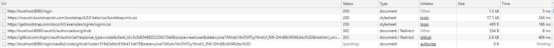 Gitihub-OAuth登陆请求过程