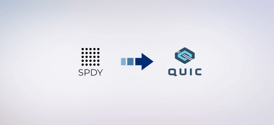 HTTP/3:从 SPDY 到 QUIC