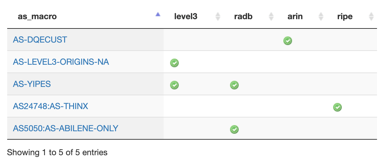 cf-bgp-leak/4.png