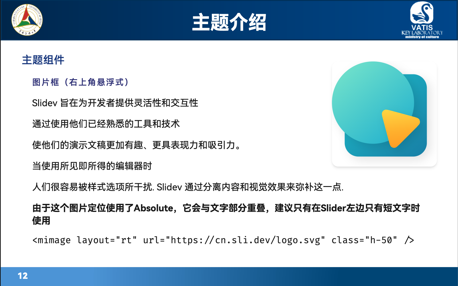 右上