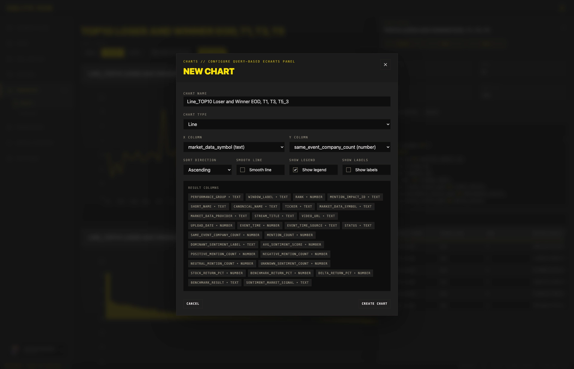 SQLite Hub create chart modal