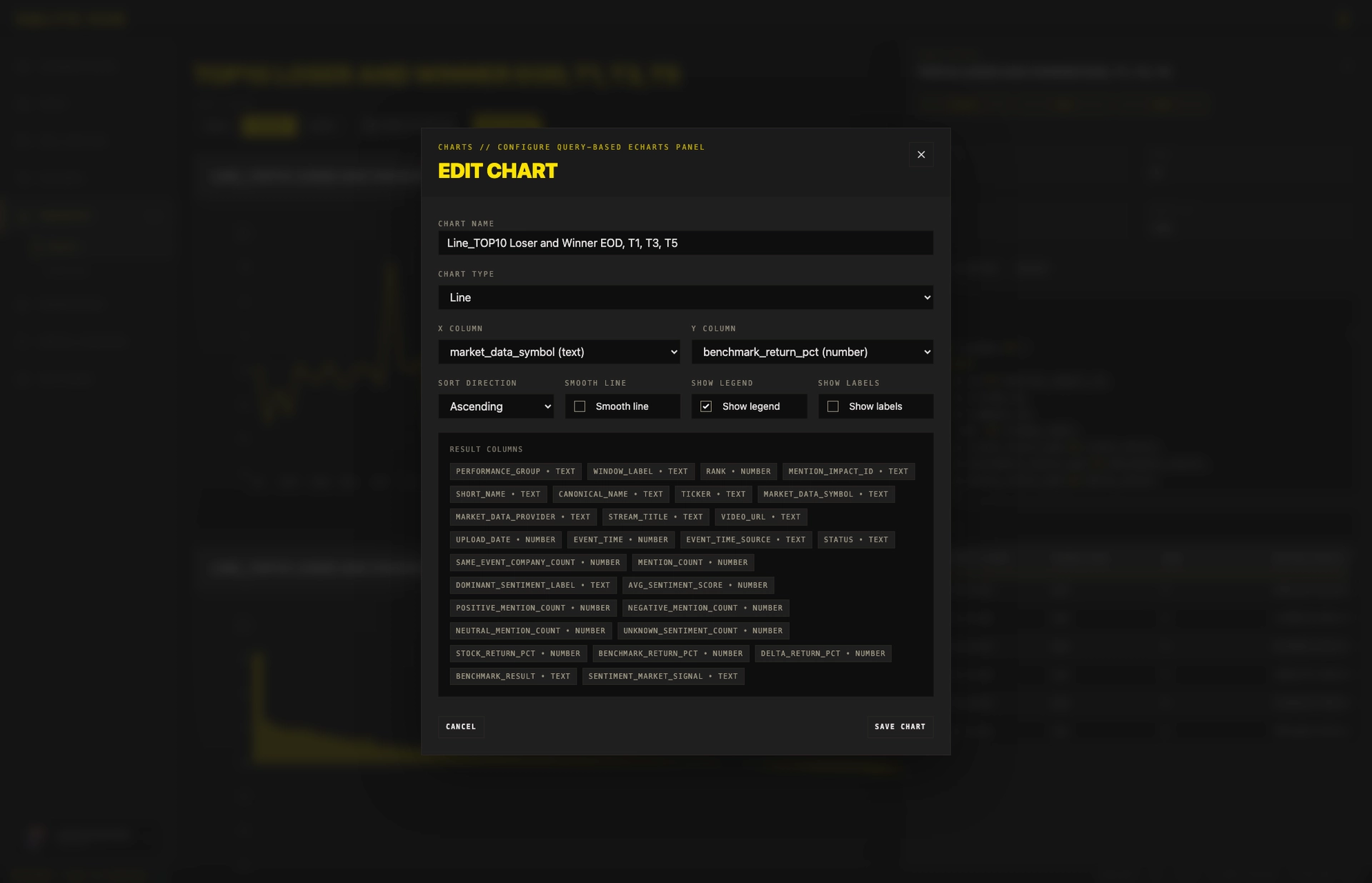 SQLite Hub edit chart modal