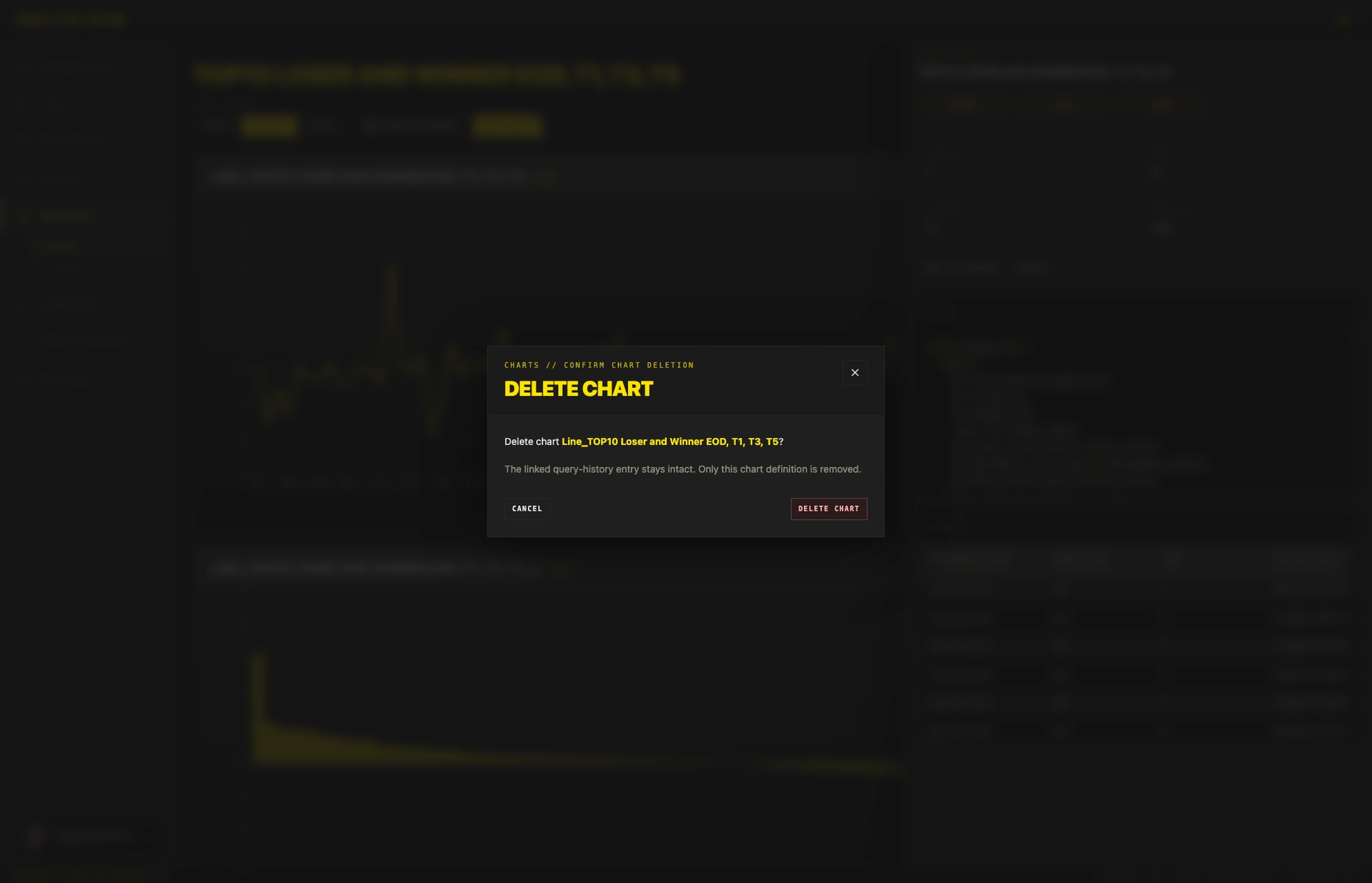 SQLite Hub delete chart modal