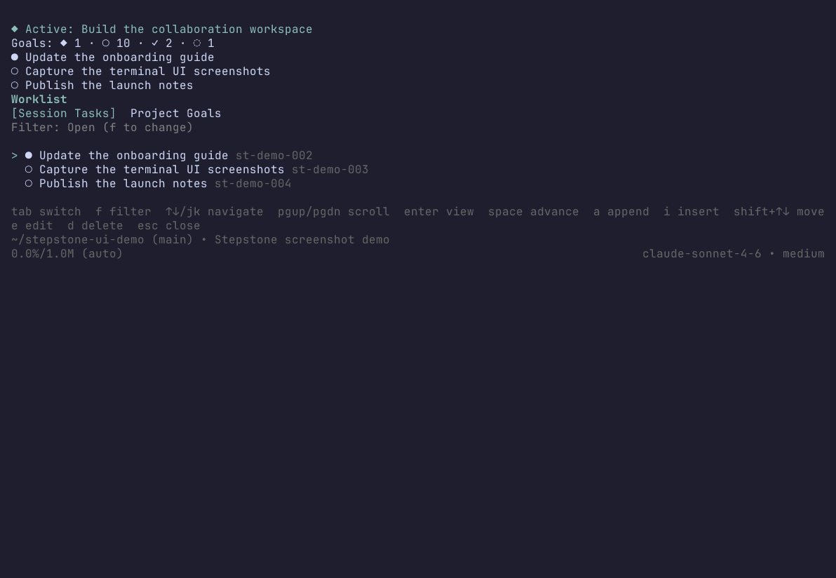 Stepstone dashboard in Pi