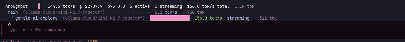 Same TPS panel with one active gentle-pi subagent row under the main meter