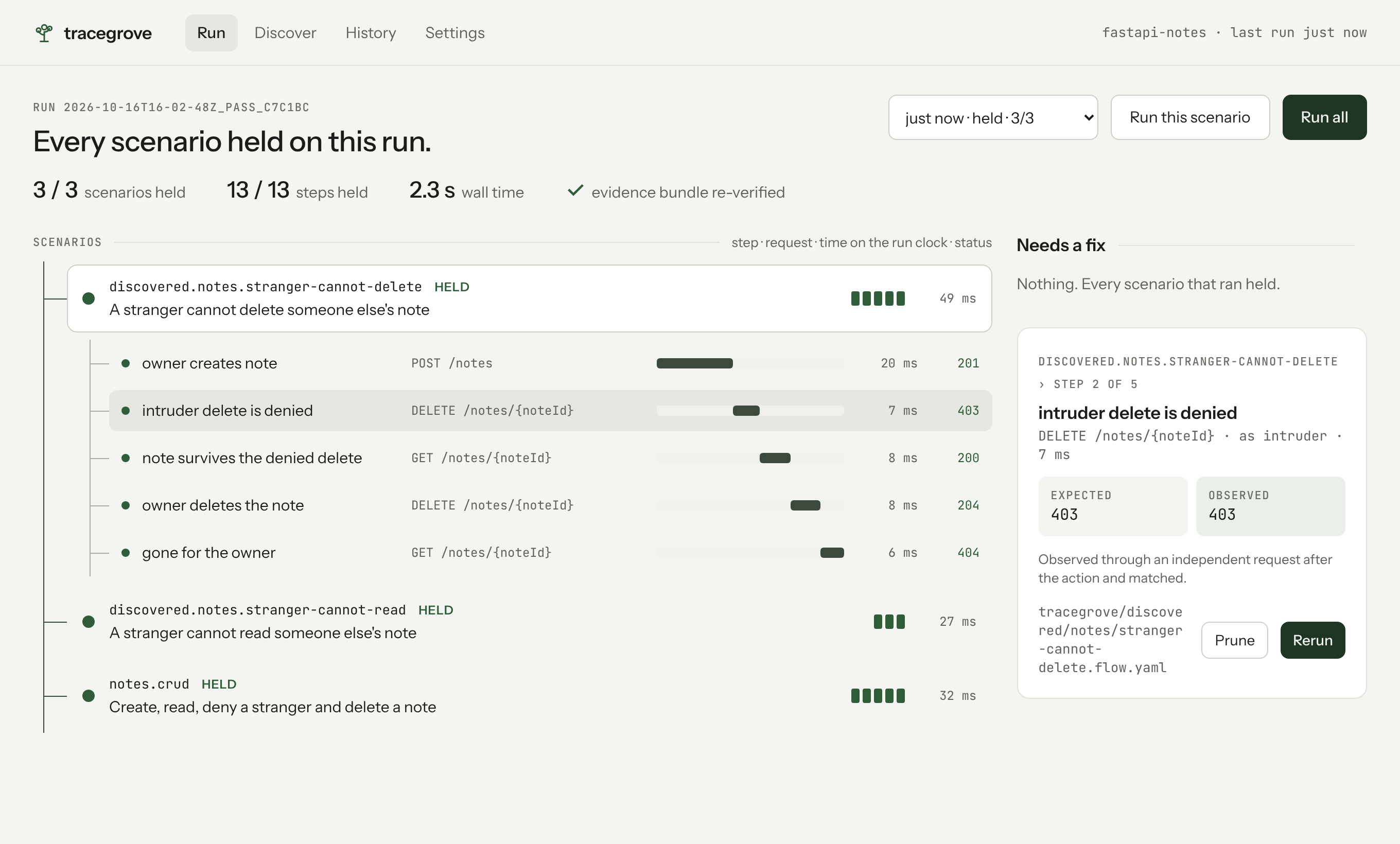 Tracegrove showing a verified sample run