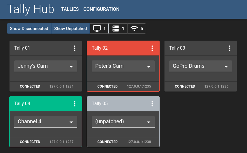 Tally Hub