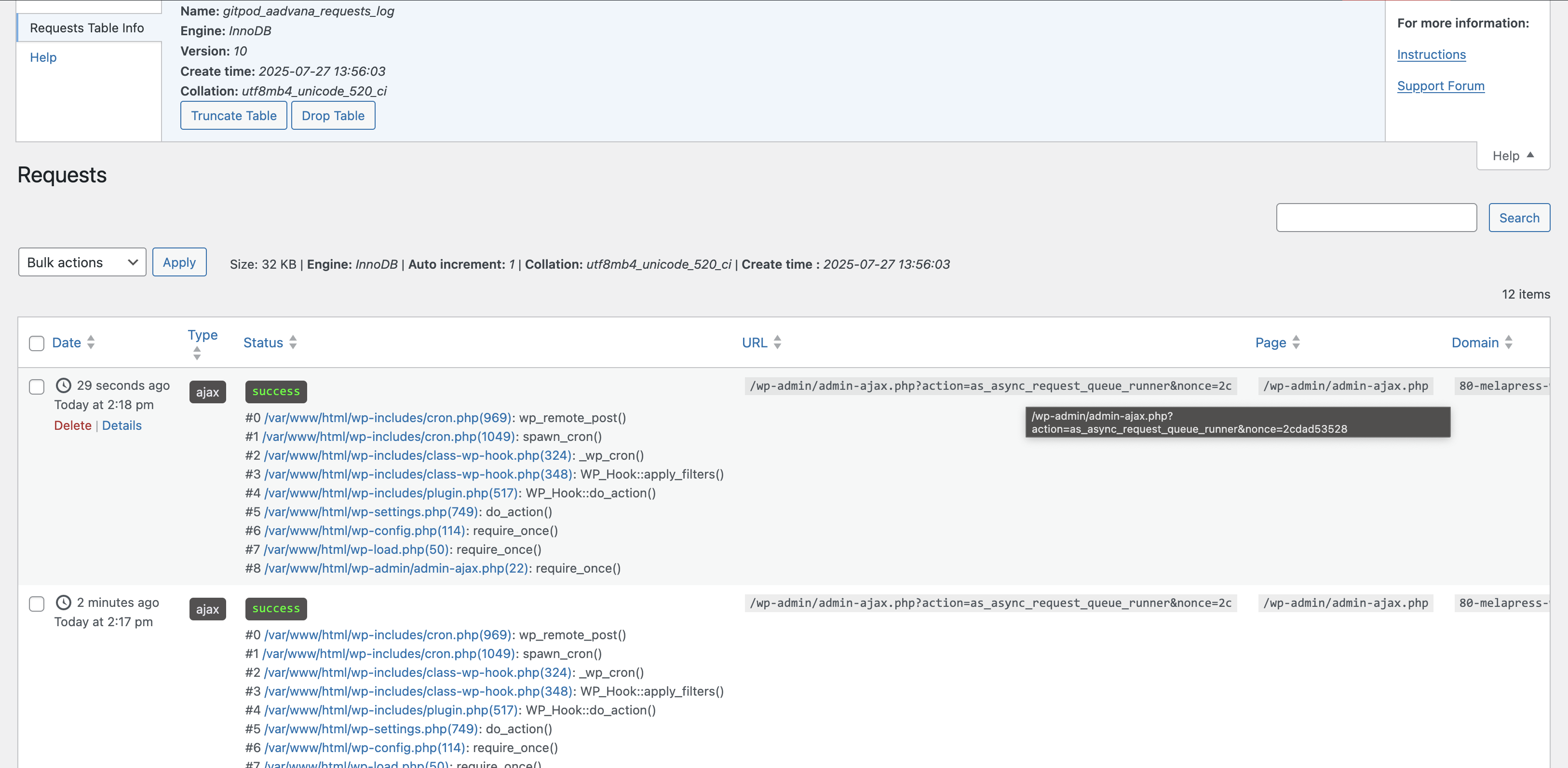 **Requests operations** - All the request made from the given WP install.