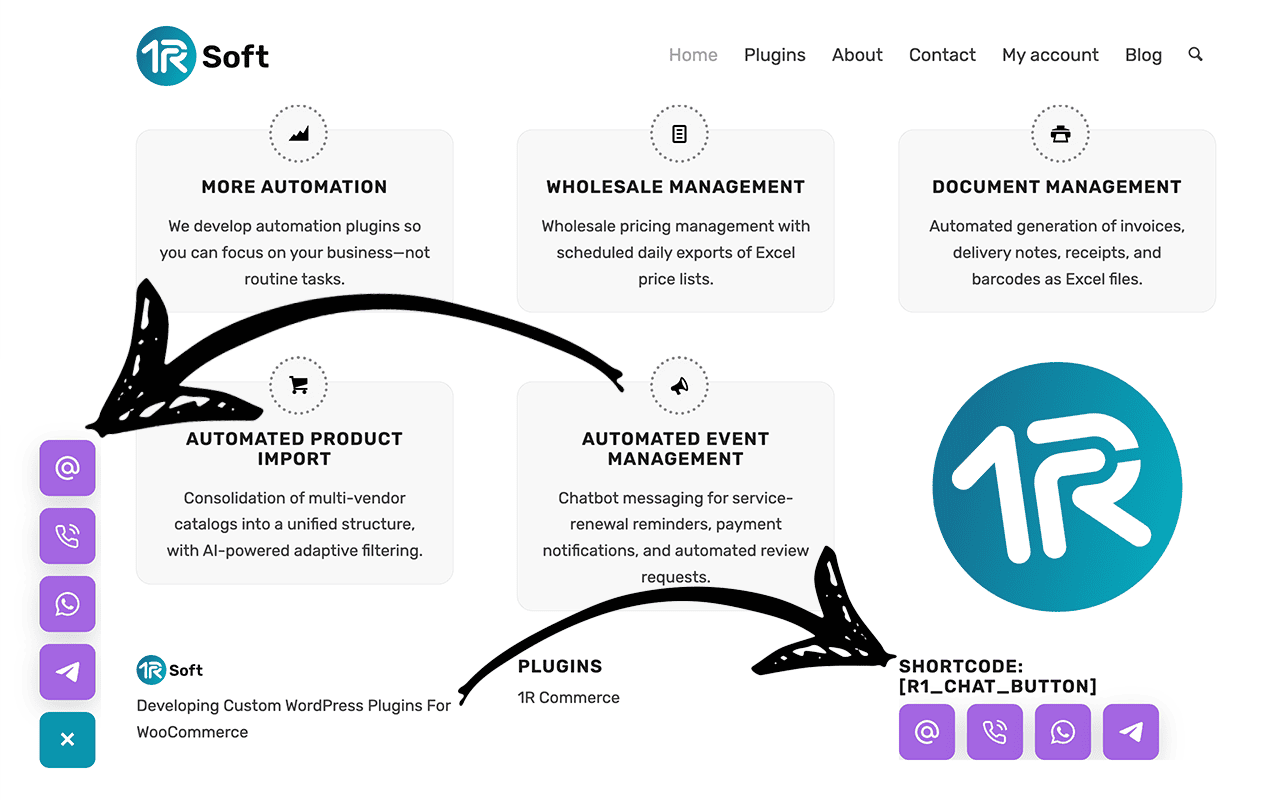 Expanded contact menu