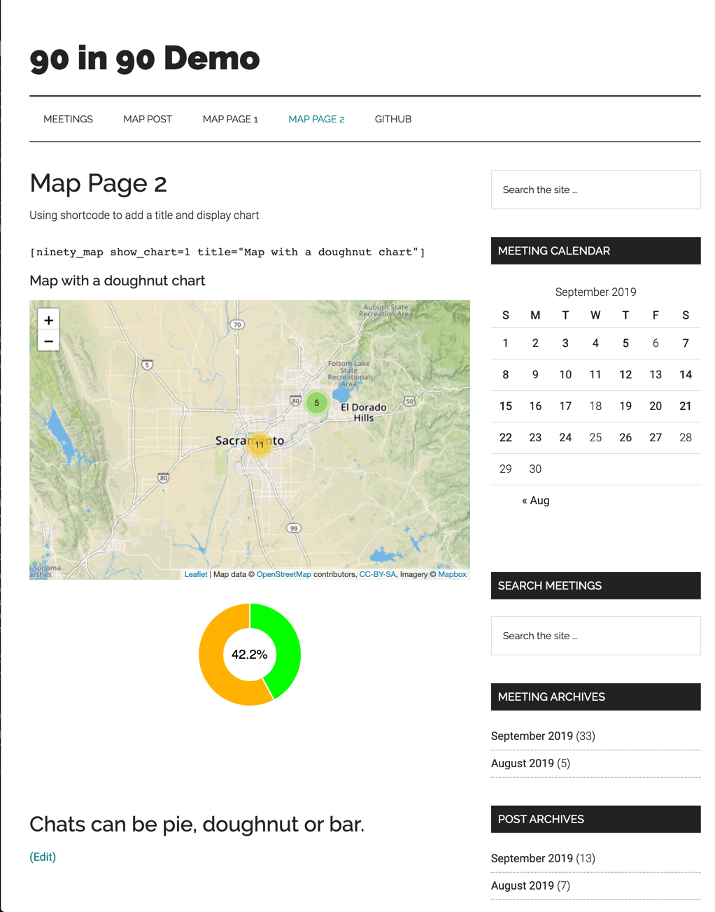 Meetings map shortcode in a page with title and doughnut chart.