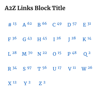 A2Z Links block output with counts enabled