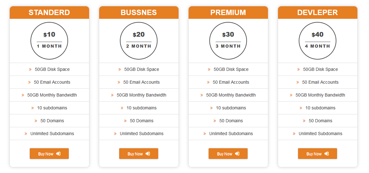 Responsive design preview on mobile