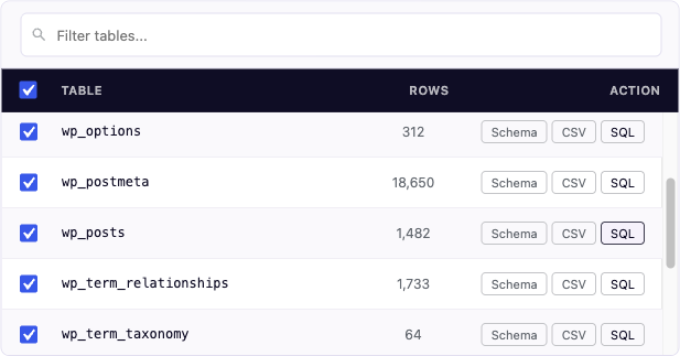 Individual table actions: export as SQL, download as CSV, or copy the schema