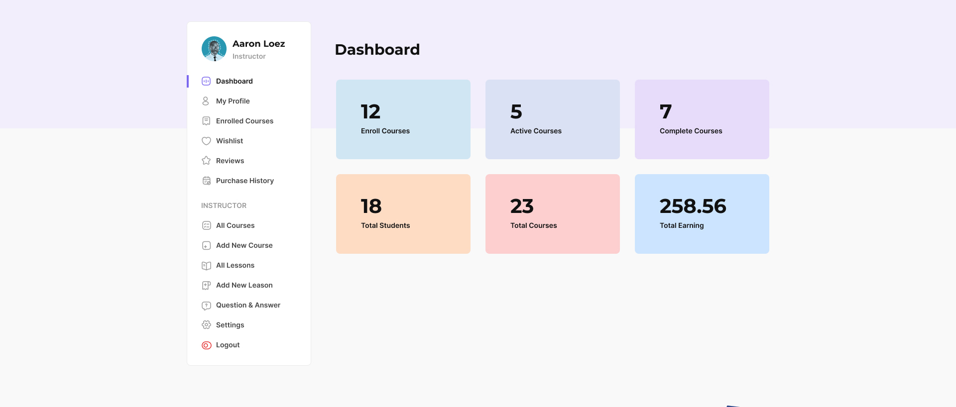 User Frontend Dashboard Page