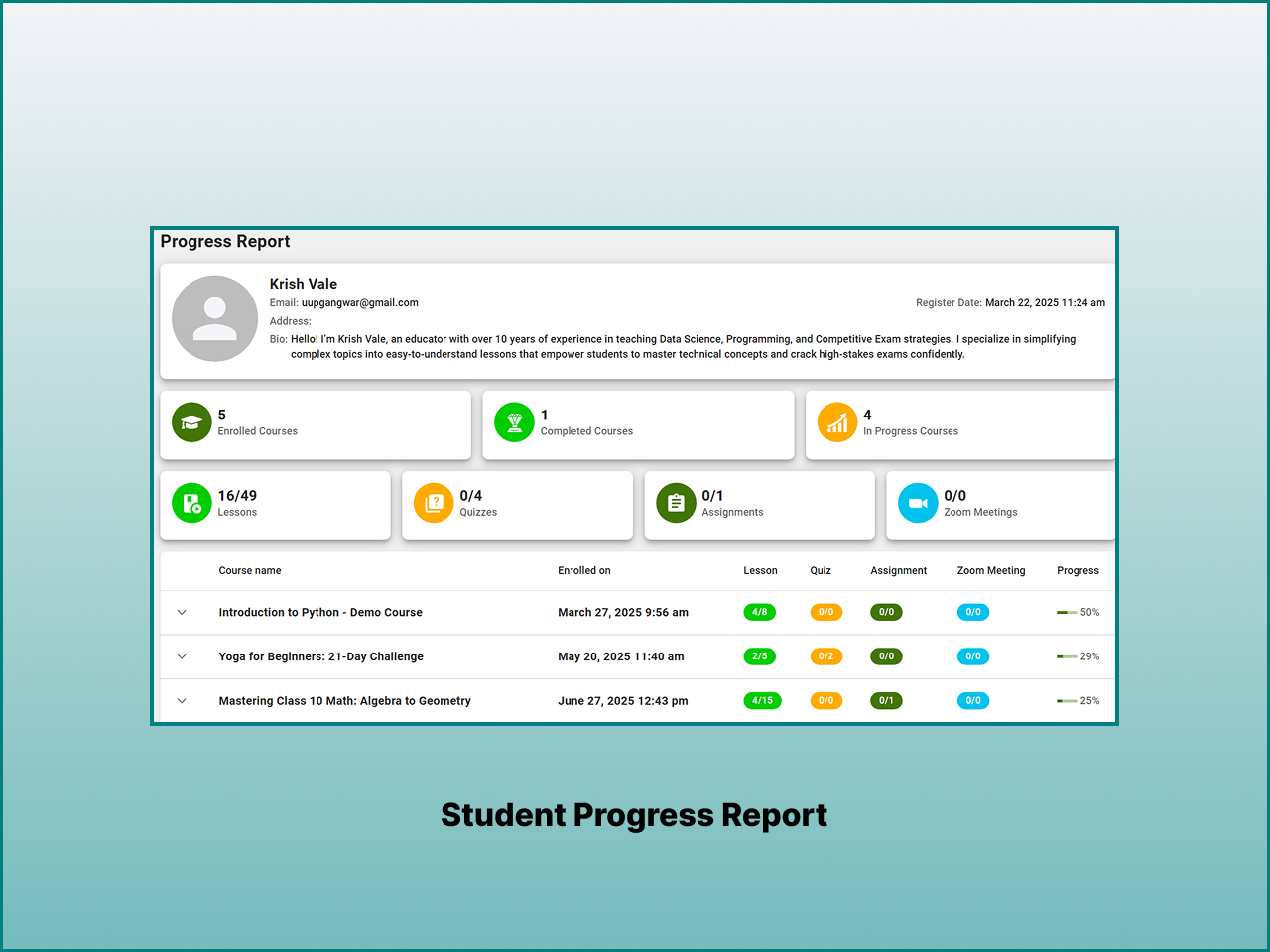 Course Payment Settings – One-time and Subscription