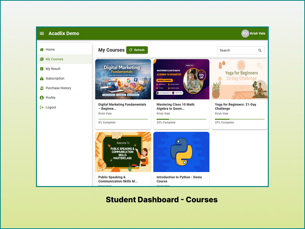 Detailed Student Progress Report