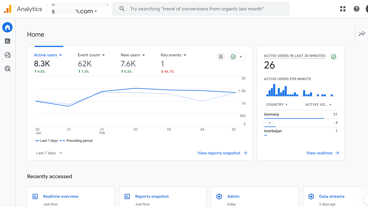 Google Analytics - Track responsibly.
