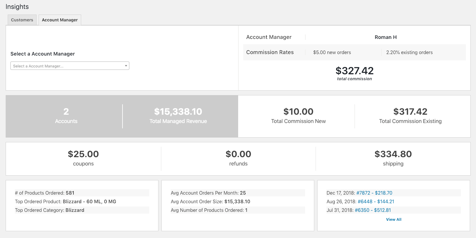 Account Manager Insights