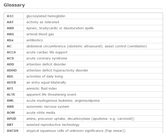 The glossary printout.  Can be included on any page or post using the shortcode [glossary].