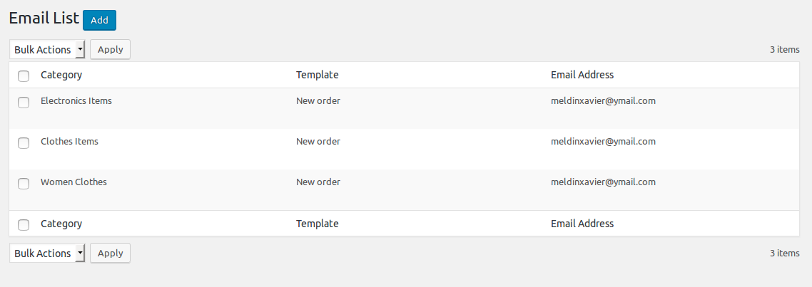 Template List