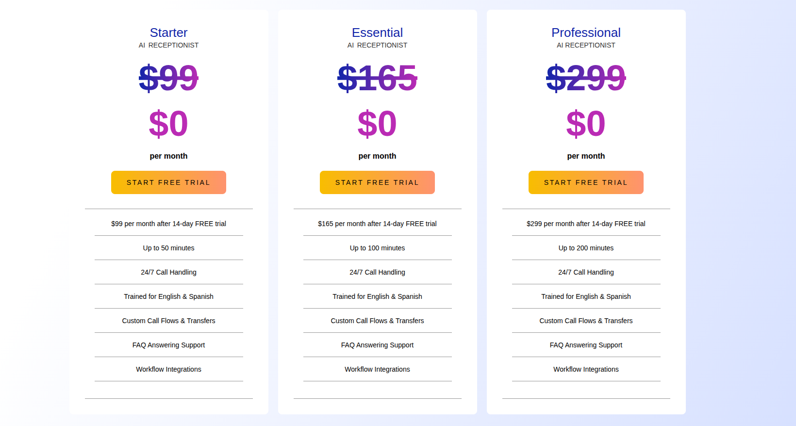 Within the widget settings, select the **design template** once, then connect the **ACF Repeater field** to the widget.