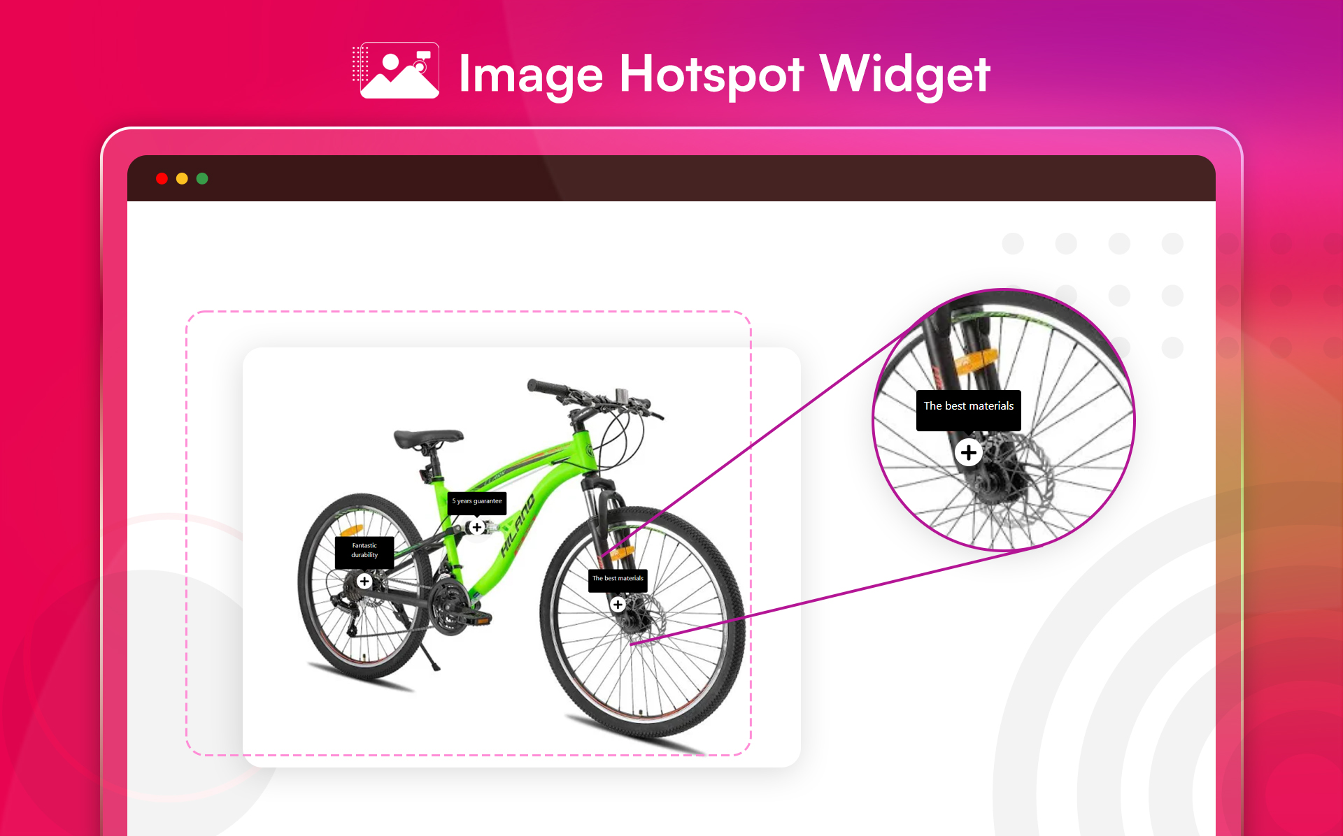 Image Hotspot Widget