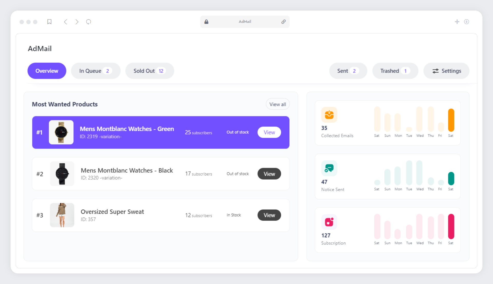 **Dashboard - Overview** Track subscriptions analytics and identify the most in-demand products with ease.