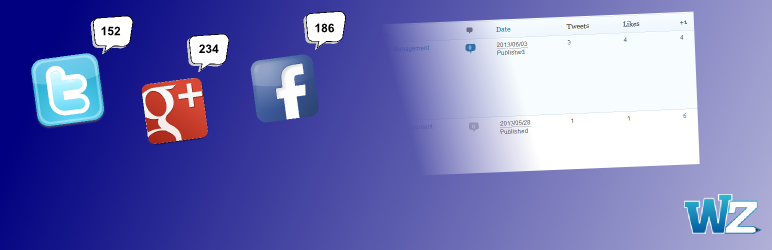 Banner图