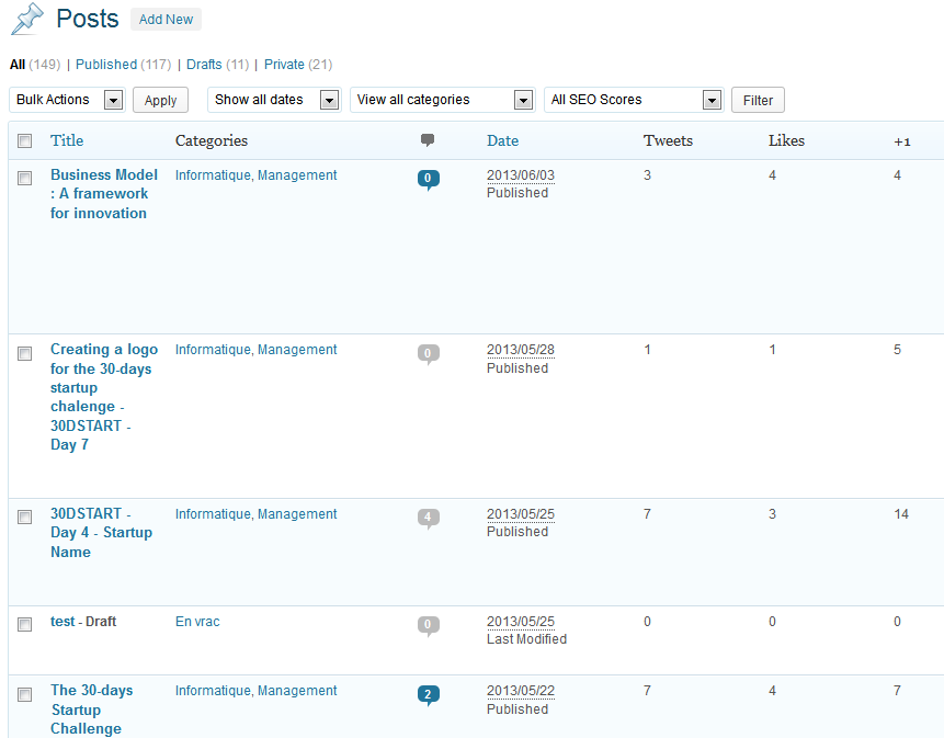 This is what you will get in your admin section after installing the plugin. The number of shares will be printed after the page is loaded.