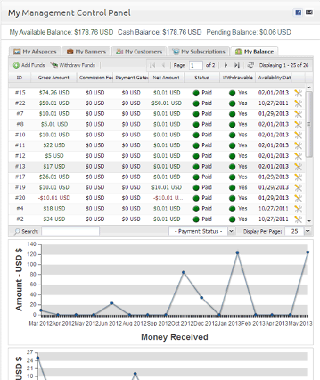 Balance Manager Control Panel.