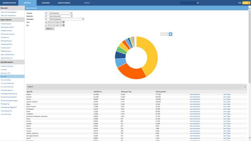 Adspirit Adserver backend example #2