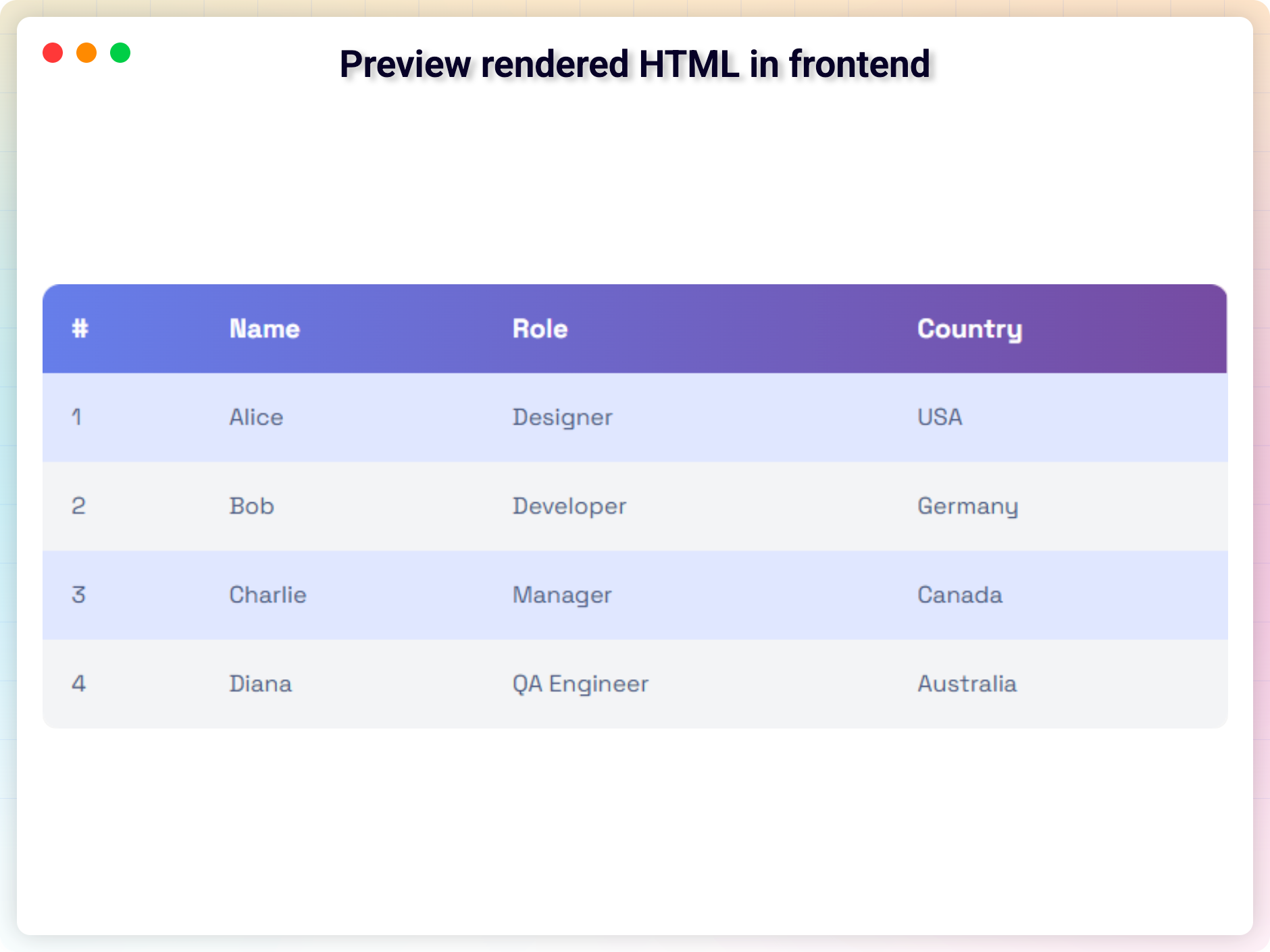 Preview rendered HTML in frontend
