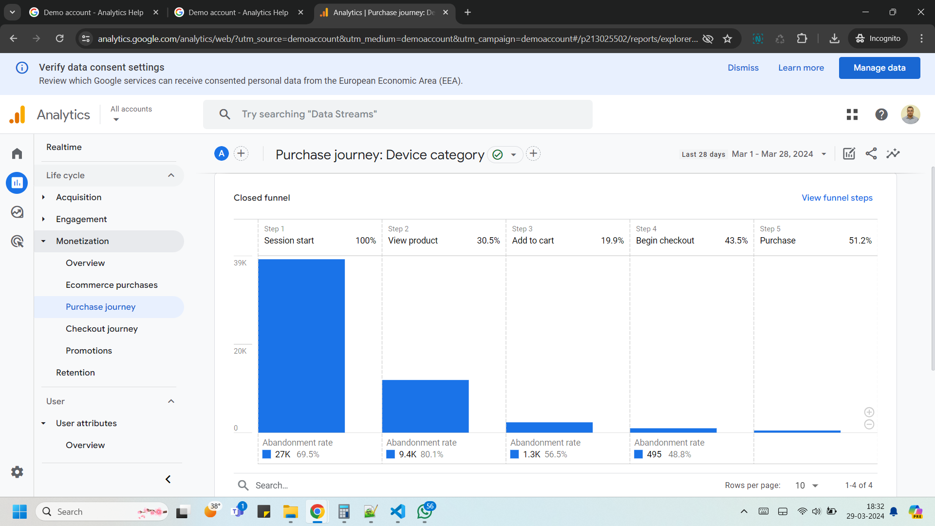 Real Time Report on Google Analytics