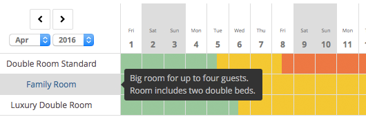 **Frontend overview** for all room types