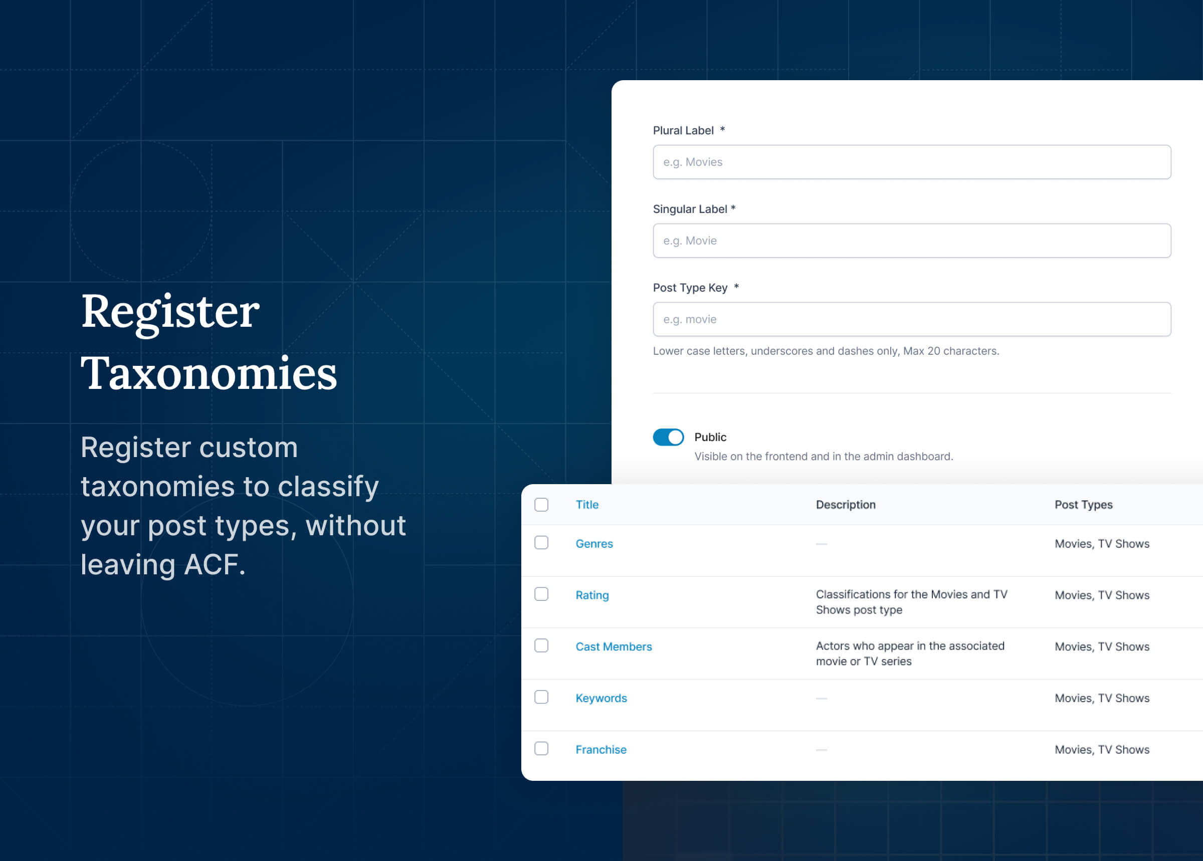 Registering Taxonomies