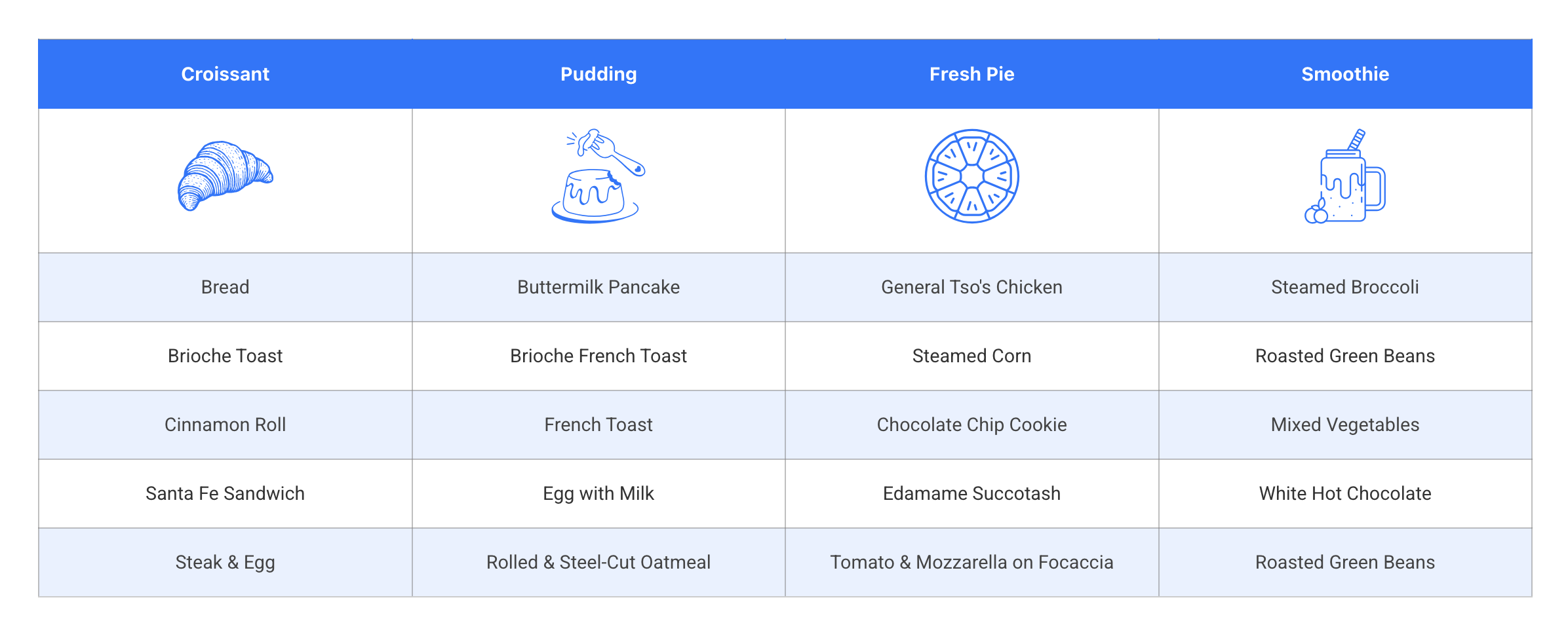 Table with basic design