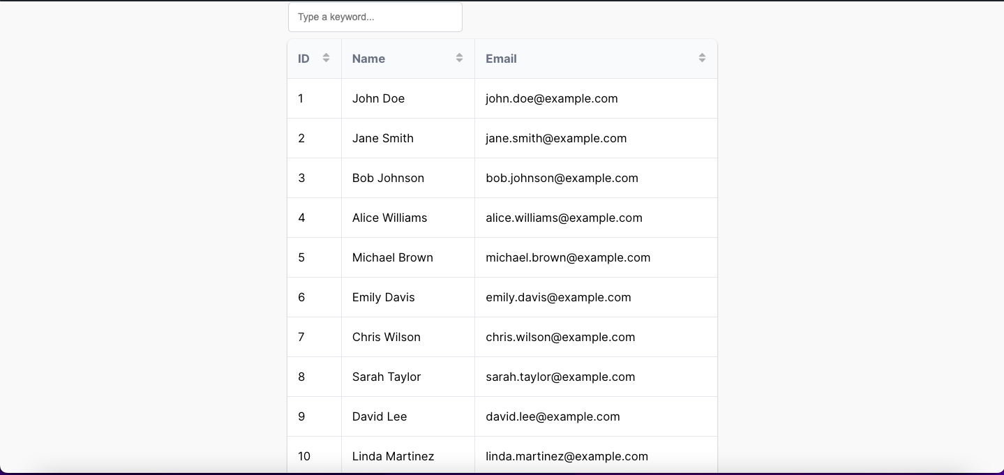 Output of the Advanced Datatable block plugin on frontend using WordPress's default Twenty Twenty-Four theme.