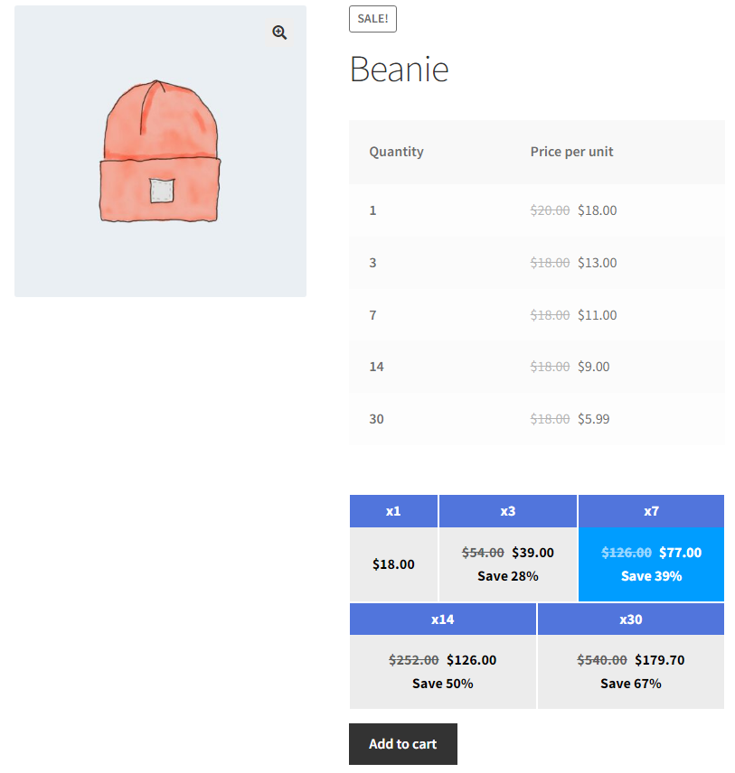 tiered pricing model product in single page.