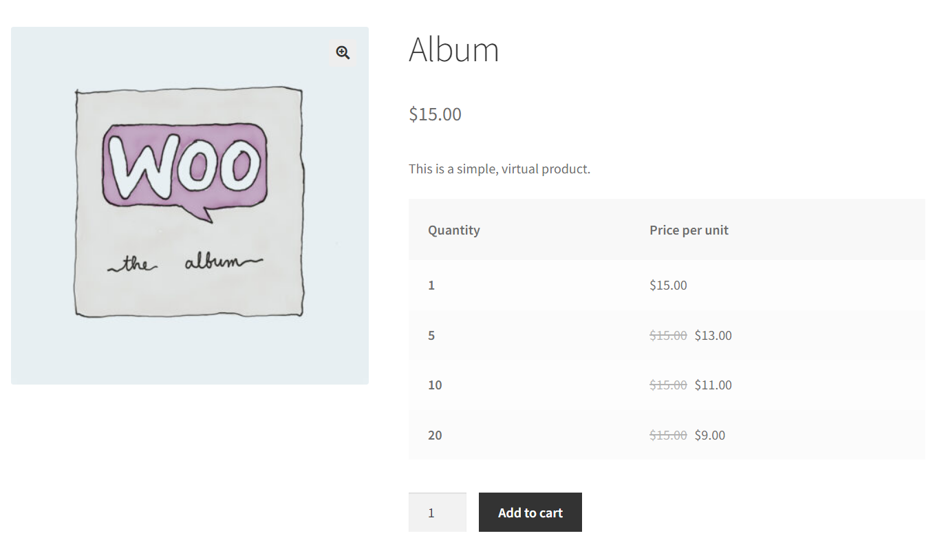 All-unit pricing model product in single page.