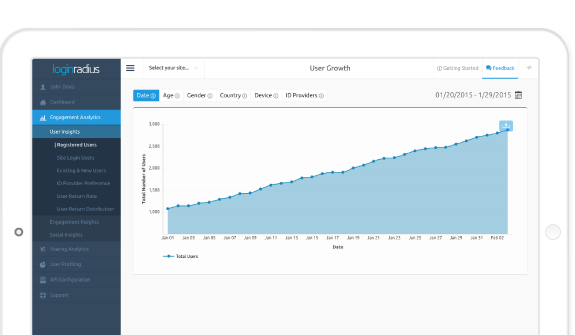**Customer Insights**