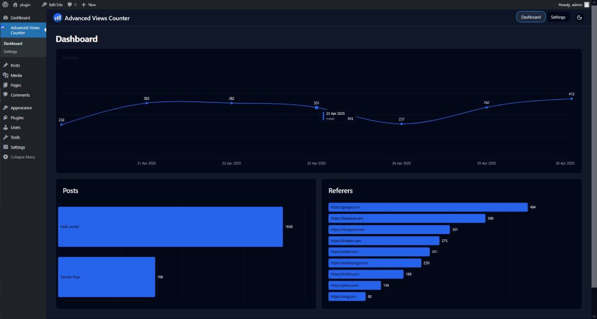 Sleek WP Admin Dashboard in Dark Mode.