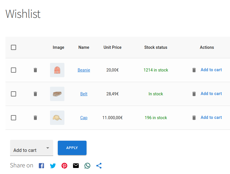 Wishlist page