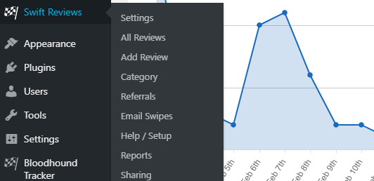 All reviews can be edited, added, deleted from WP admin
