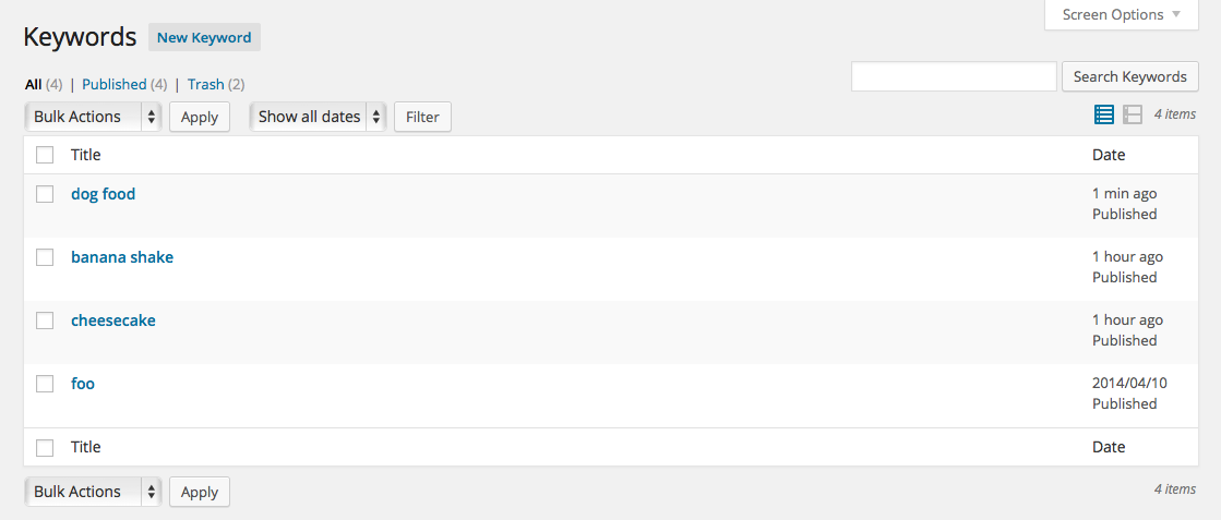 List of defined keywords.