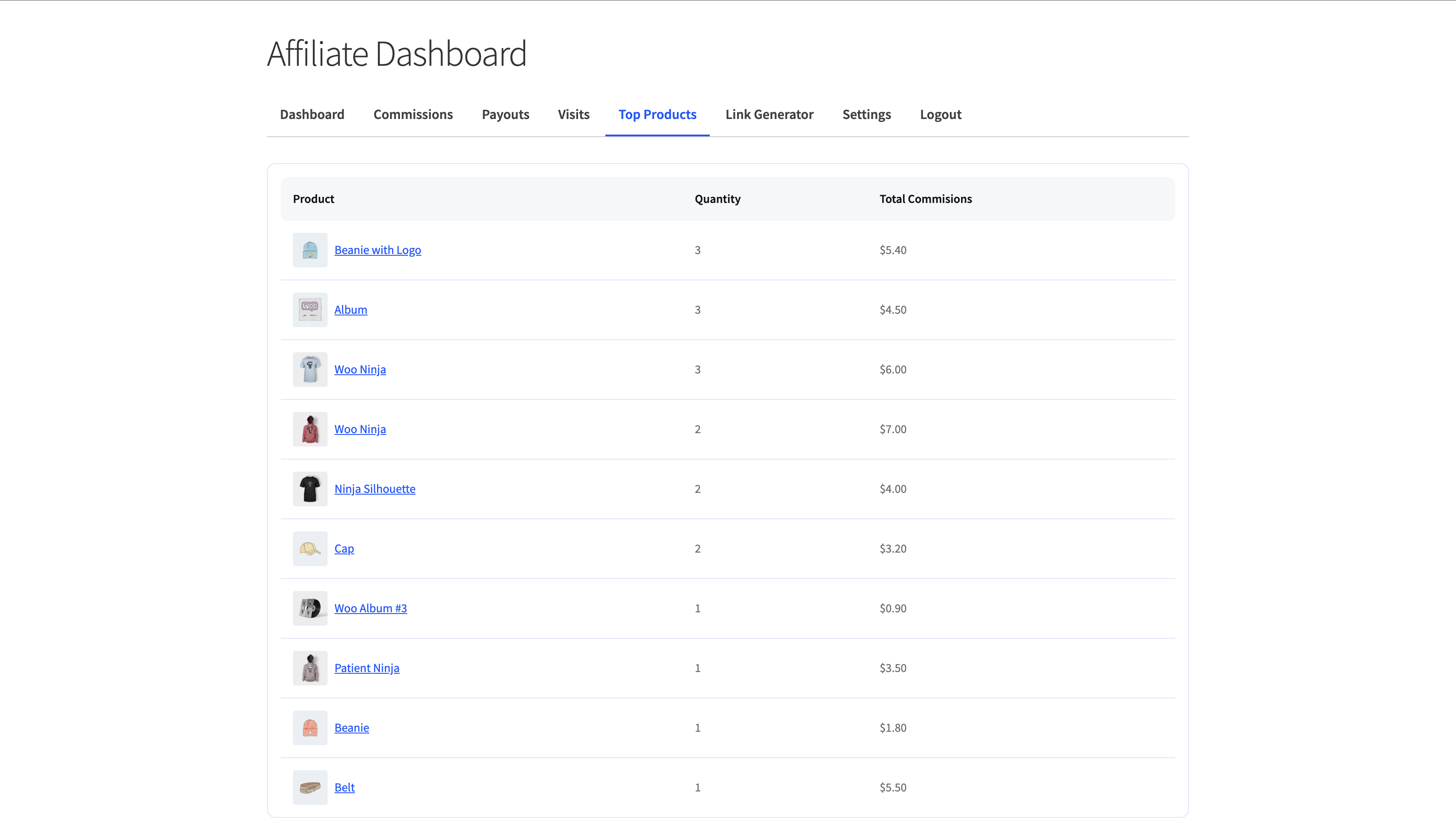 Commissions configuration panel for global commission rate and tax/discount exclusion options