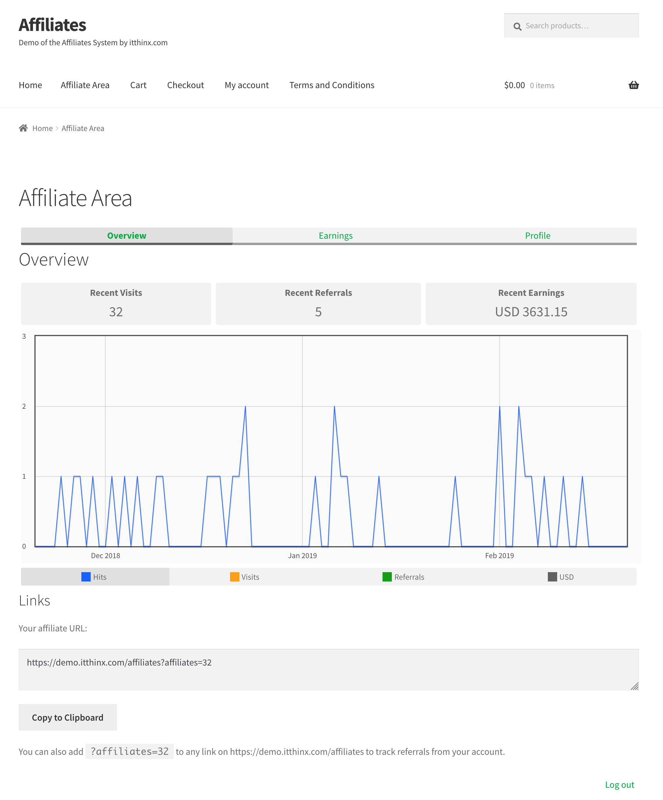 Affiliates Dashboard Overview - Front end affiliate dashboard section showing graphical statistics on clicks and earnings and the affiliate link tool.