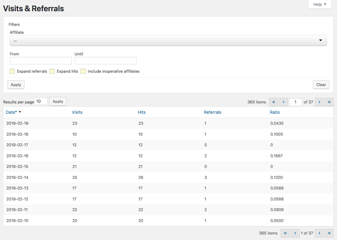 Affiliates Dashboard Overview - From the front end affiliate dashboard, a close look at the recent referrals graph.