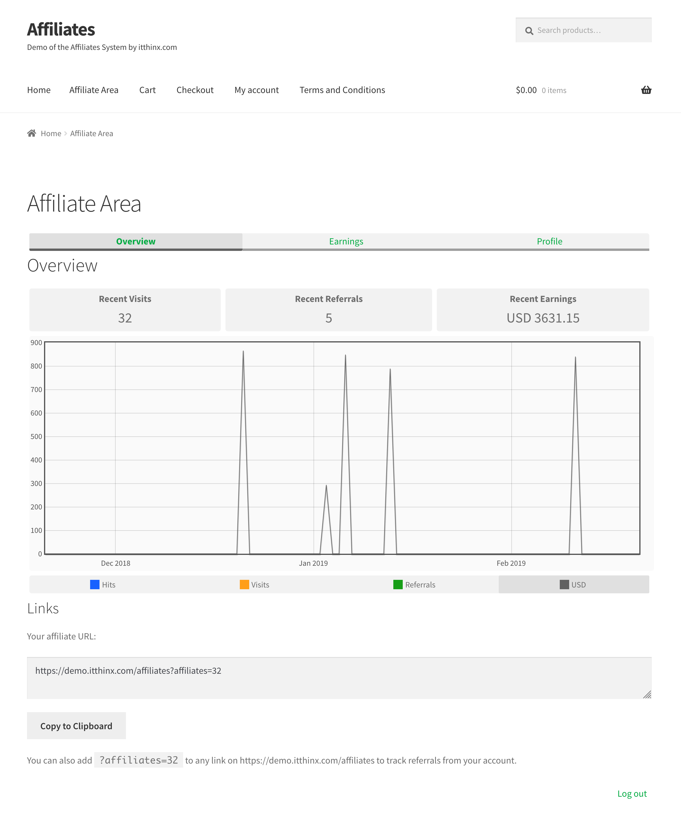 Affiliates Overview - Shows summarized information based on current and historic data to the Affiliate Manager.